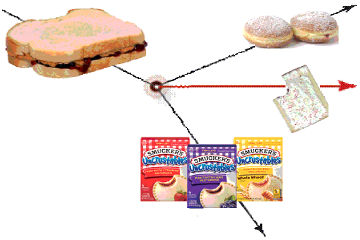 Transactinides: They're not heavy. They're your metals.